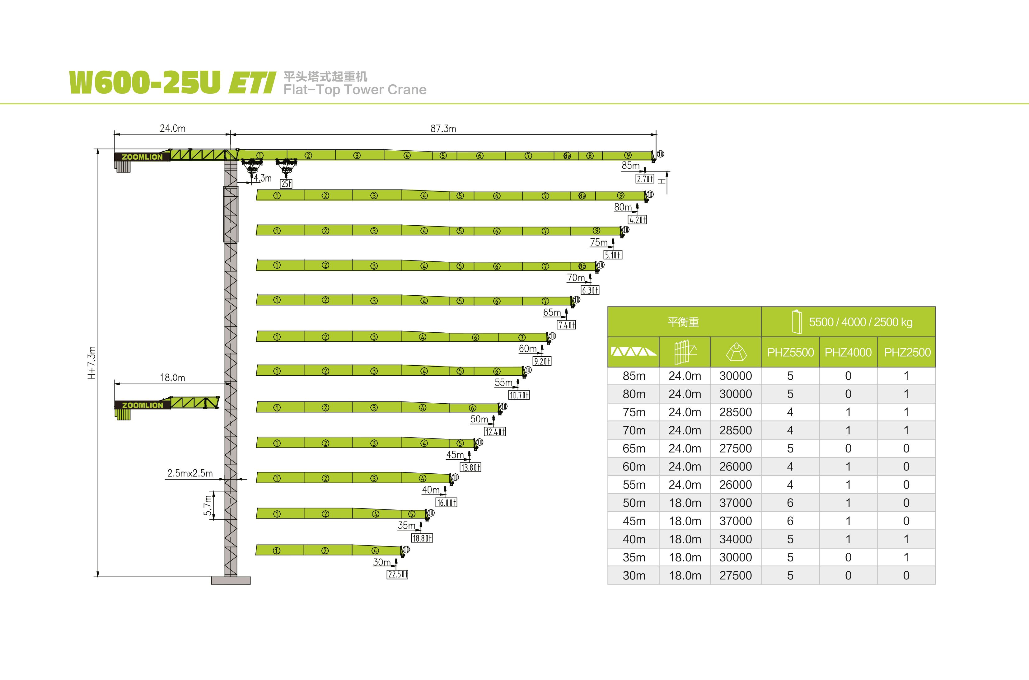 Zoomion W600-25 specification
